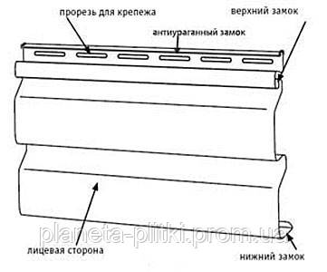 Панель Софит с перфорацией