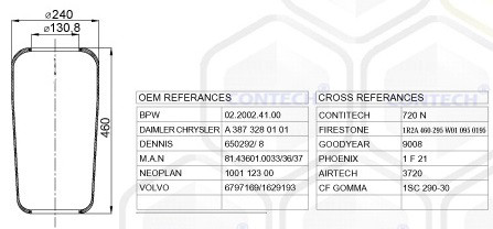 Пневмоподушка (баллон) DAF, MAN, GIGANT, BPW 727N, W010950191, 08402270, 8117, 1F32A, 81436010091, 81436010084
Пневмоподушка (баллон) DAF, MAN, GIGANT, BPW 727N, W010950191, 08402270, 8117, 1F32A, 81436010091, 81436010084