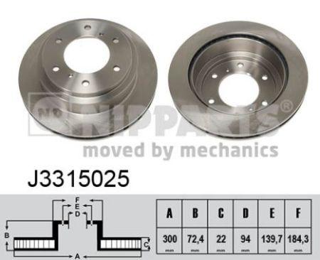 Тормозной диск задний MITSUBISHI PAJERO III , MITSUBISHI PAJERO SPORT I J3315025 NIPPARTS
Тормозной диск задний MITSUBISHI PAJERO III , MITSUBISHI PAJERO SPORT I J3315025 NIPPARTS