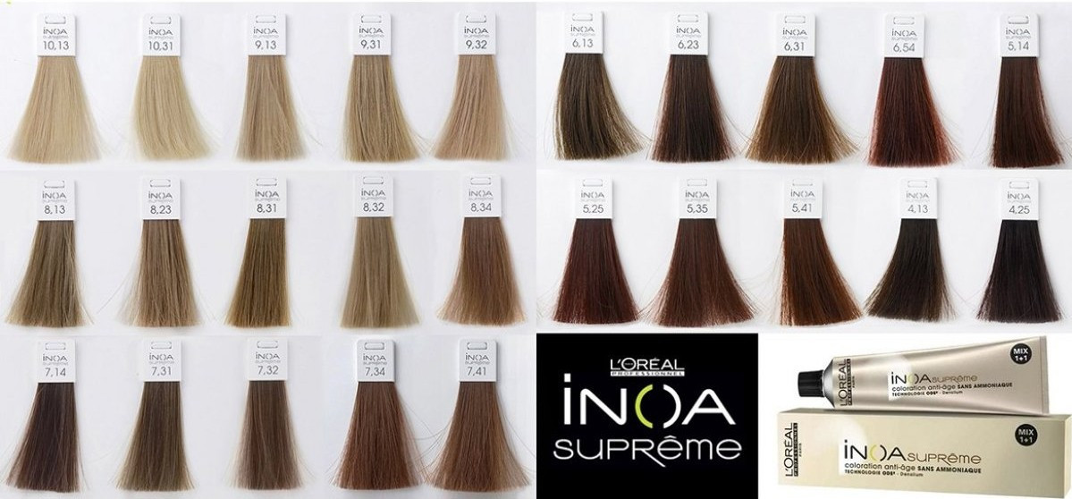 Описание профессиональной безаммиачной краски для волос Inoa от Loreal