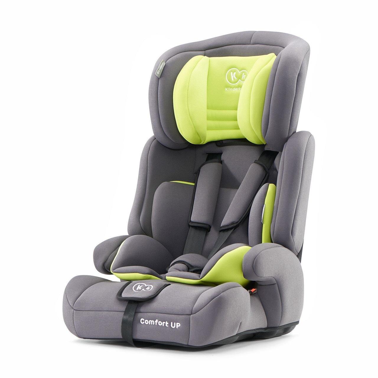 Автокресло Kinderkraft Comfort Up (группа: I-II-III - для детей весом от 9 до 36 кг) Лимонный
Автокресло Kinderkraft Comfort Up (группа: I-II-III - для детей весом от 9 до 36 кг) Лимонный