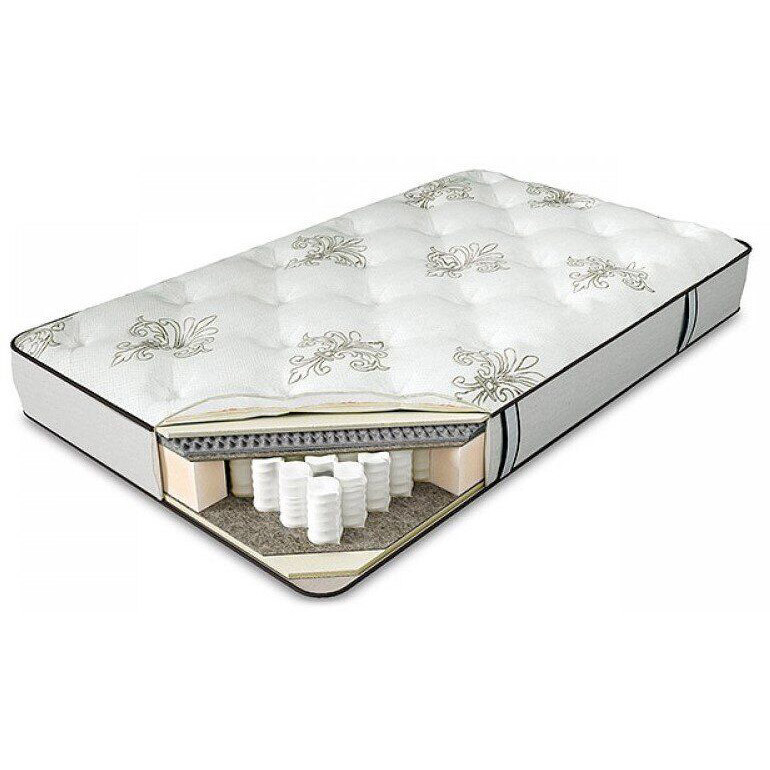 Матрас ортопедический Natural Star Savanna Serta 80х190 см 200 см и больше, 140х200 см, 121-140 см
Матрас ортопедический Natural Star Savanna Serta 80х190 см 200 см и больше, 140х200 см, 121-140 см