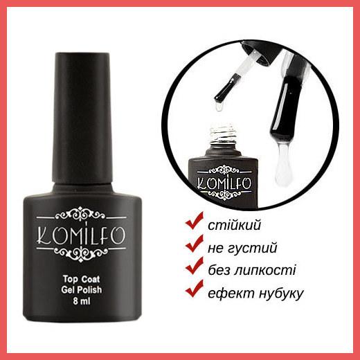 Каучуковое финишное покрытие, матовый топ Комильфо Komilfo Matte Top, 8 мл
Каучуковое финишное покрытие, матовый топ Комильфо Komilfo Matte Top, 8 мл