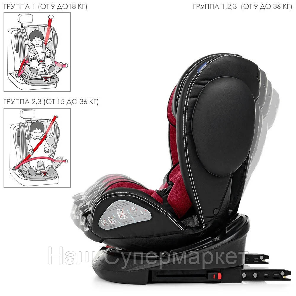 Автомобильное кресло EVOLUTION Isofix 1045 детское, автокресло, изофикс, поворотное от 0 до 12 лет Хит, Серый
Автомобильное кресло EVOLUTION Isofix 1045 детское, автокресло, изофикс, поворотное от 0 до 12 лет Хит, Серый
