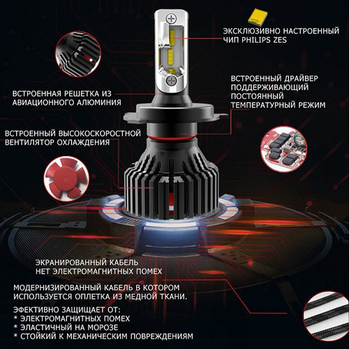 Лампа LED H1 радиатор+кулер 8000Lm "Stellar" T8 /Philips ZES/30W/6500K/IP67/9-32v (2шт)
Лампа LED H1 радиатор+кулер 8000Lm "Stellar" T8 /Philips ZES/30W/6500K/IP67/9-32v (2шт)