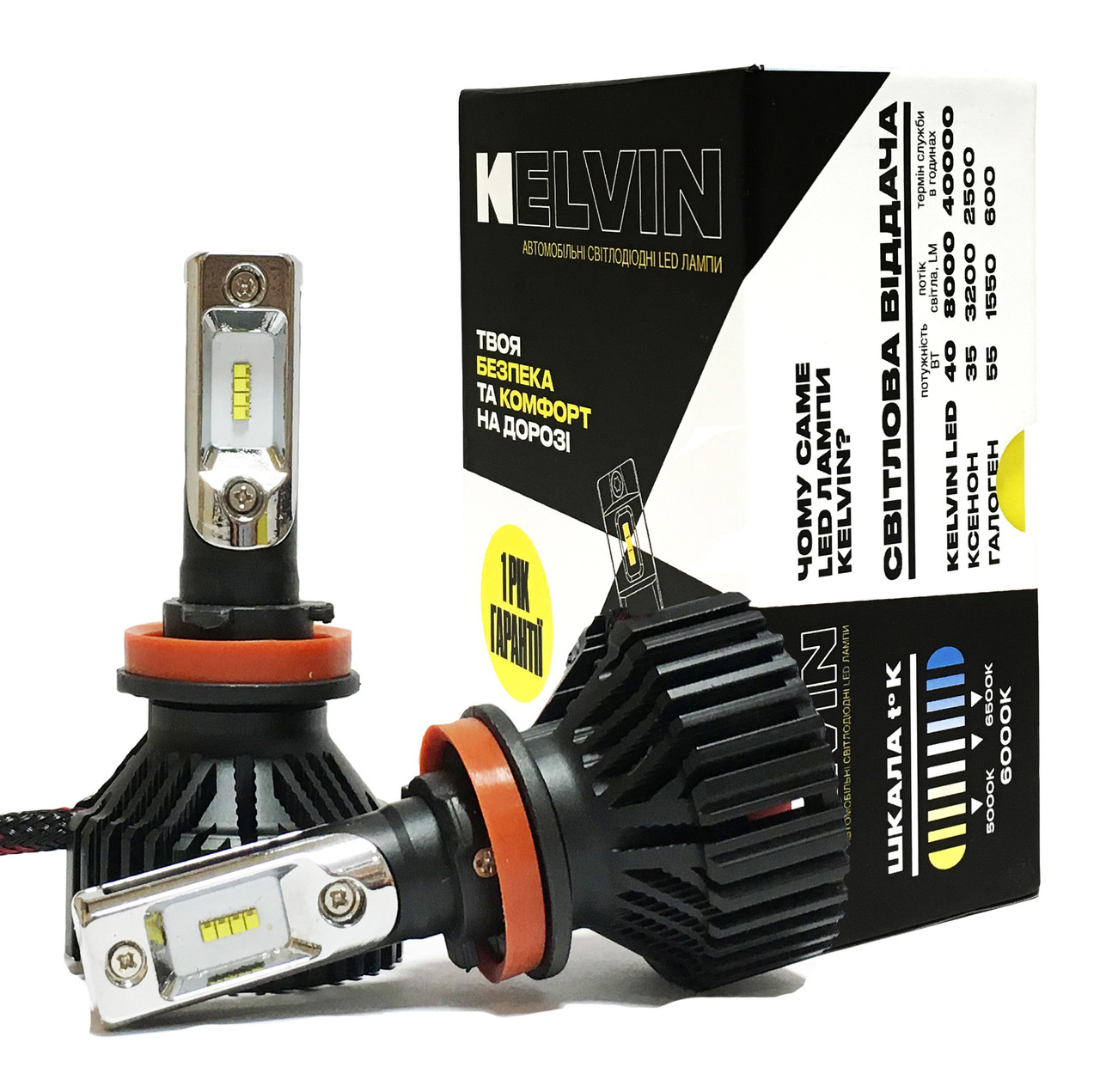 Светодиодная лампа H8 ULTRA KELVIN 35 Вт 8000Lm. Светодиодные Led лампы H8- 6000K Гарантия
Светодиодная лампа H8 ULTRA KELVIN 35 Вт 8000Lm. Светодиодные Led лампы H8- 6000K Гарантия
