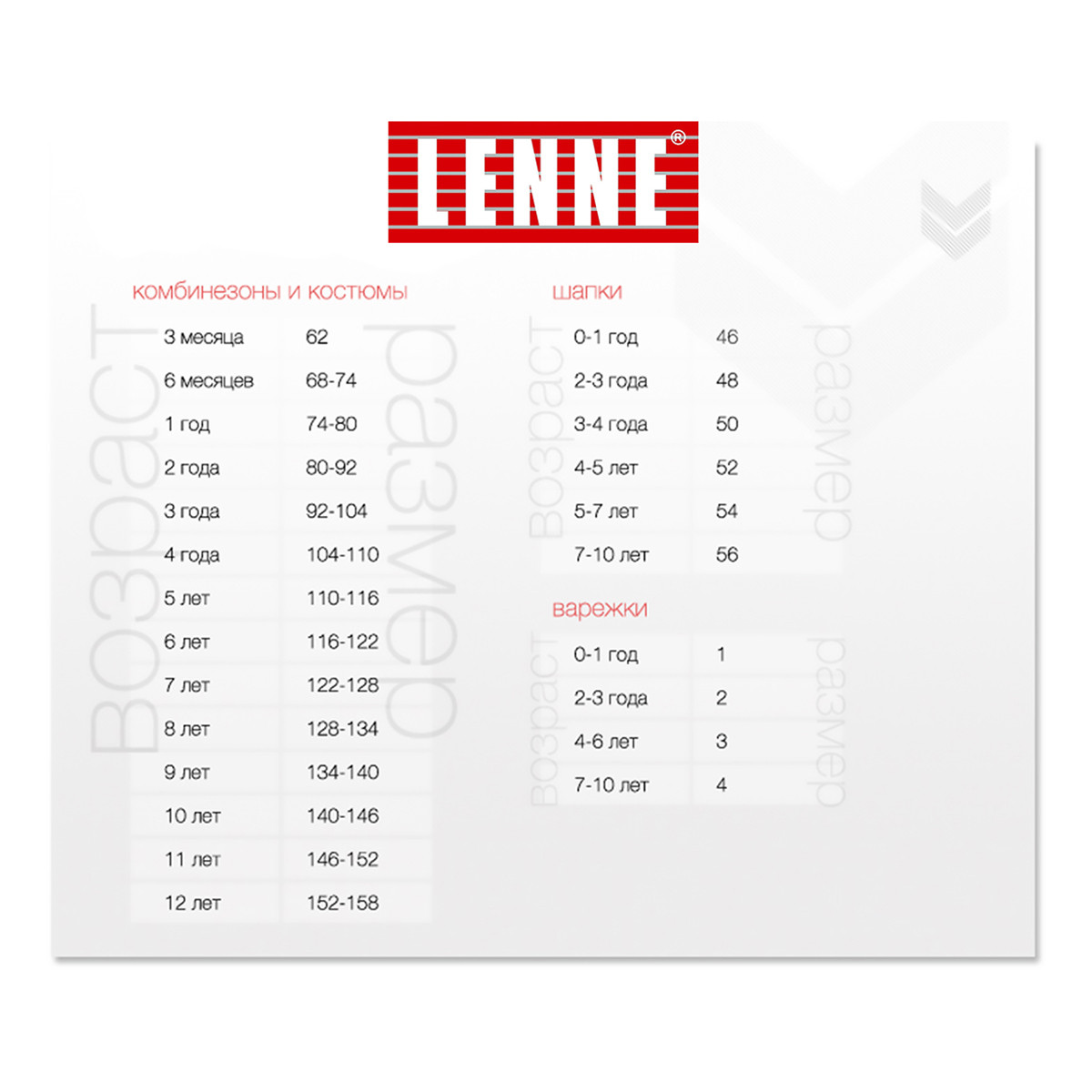 Куртка и полукомбинезон LENNE Miina Bloom, р. 80 20313A/2540 ТМ: LENNE, Серый с розовым
Куртка и полукомбинезон LENNE Miina Bloom, р. 80 20313A/2540 ТМ: LENNE, Серый с розовым