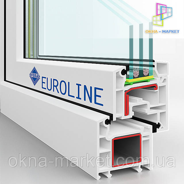 Металлопластиковые окна Veka EuroLine, фирма "Окна Маркет" г.Киев