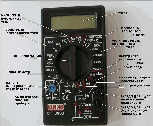 Мультиметр Dt-830b Инструкция По Эксплуатации