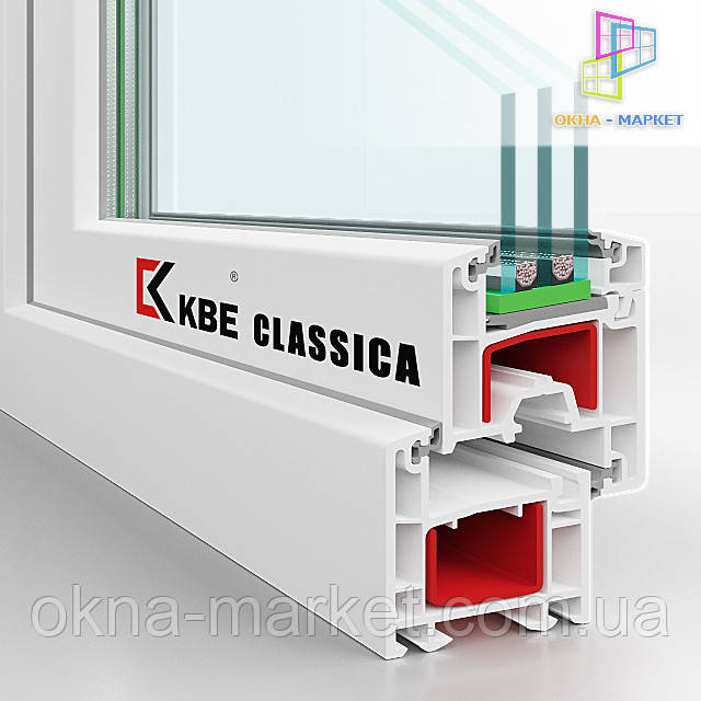 Металлопластиковые окна KBE Classica в разрезе, фирма "Окна Маркет" г.Киев