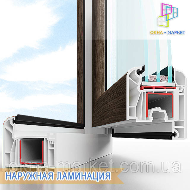 Цветные окна с наружной ламинацией - оконная фирма "Окна Маркет" г.Киев