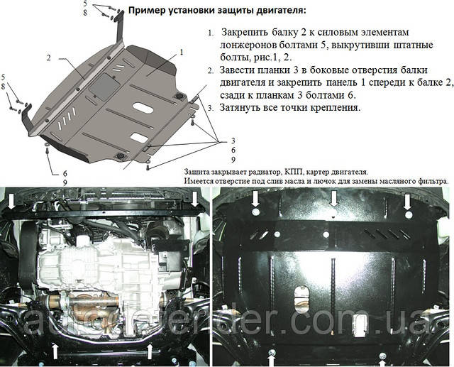 Зображення