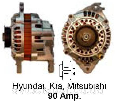 Генератор HYUNDAI LANTRA, SANTAMO, SONATA, KIA JOICE, MITSUBISHI ECLIPSE, GALANT, LANCER
Генератор HYUNDAI LANTRA, SANTAMO, SONATA, KIA JOICE, MITSUBISHI ECLIPSE, GALANT, LANCER