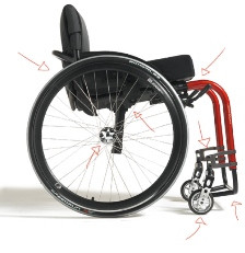 Инвалидная кресло коляска Advance KÜSCHALL