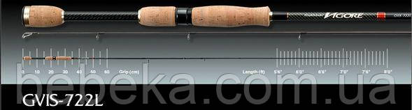 Спиннинг GRAPHITELEADER VIGORE SPINNING MODEL GVIS-722L 2.19m. 92gr.0,9-7gr (G08085)
Спиннинг GRAPHITELEADER VIGORE SPINNING MODEL GVIS-722L 2.19m. 92gr.0,9-7gr (G08085)