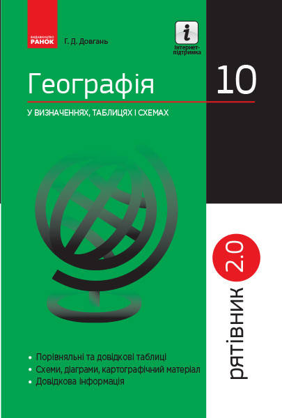 Географія у визначеннях, таблицях і схемах 10 клас Серія «Рятівник 2.0» Довгань Г.Д.
Географія у визначеннях, таблицях і схемах 10 клас Серія «Рятівник 2.0» Довгань Г.Д.