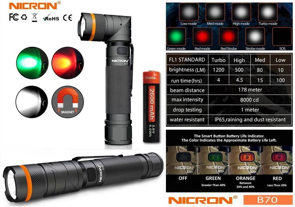 Фонарь NICRON B70 Black + 18650*2600mAh (1200LM, USB Type-C, Cree XPL HI V2 Led, 5 диодов, IPX4, Магнит, 90 °), Черный
Фонарь NICRON B70 Black + 18650*2600mAh (1200LM, USB Type-C, Cree XPL HI V2 Led, 5 диодов, IPX4, Магнит, 90 °), Черный