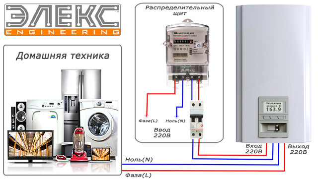 Герц М 16-1/25