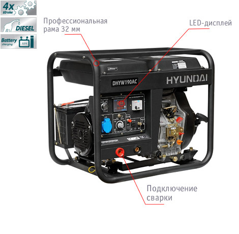 генератор hyundai 2.5 квт