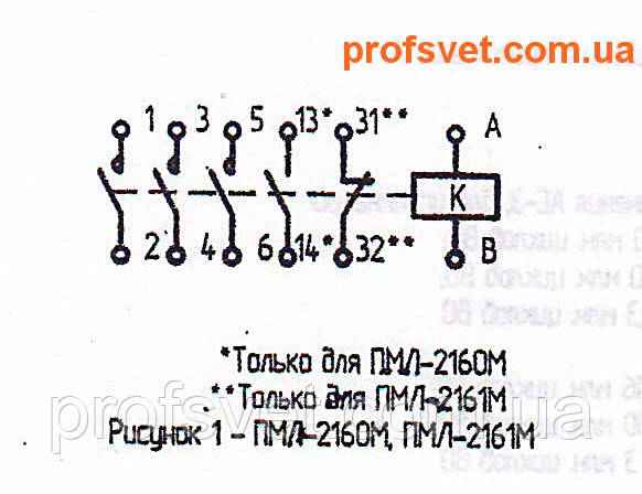 сканирование электрическая схема подключения пмл-2160-м 25-a