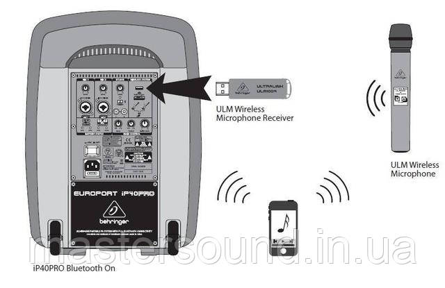 MUSICCASE | Портативная колонка Behringer MPA40BT купить в Украине