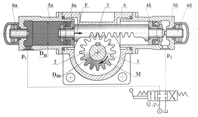 Поворотный гидродвигатель на схеме