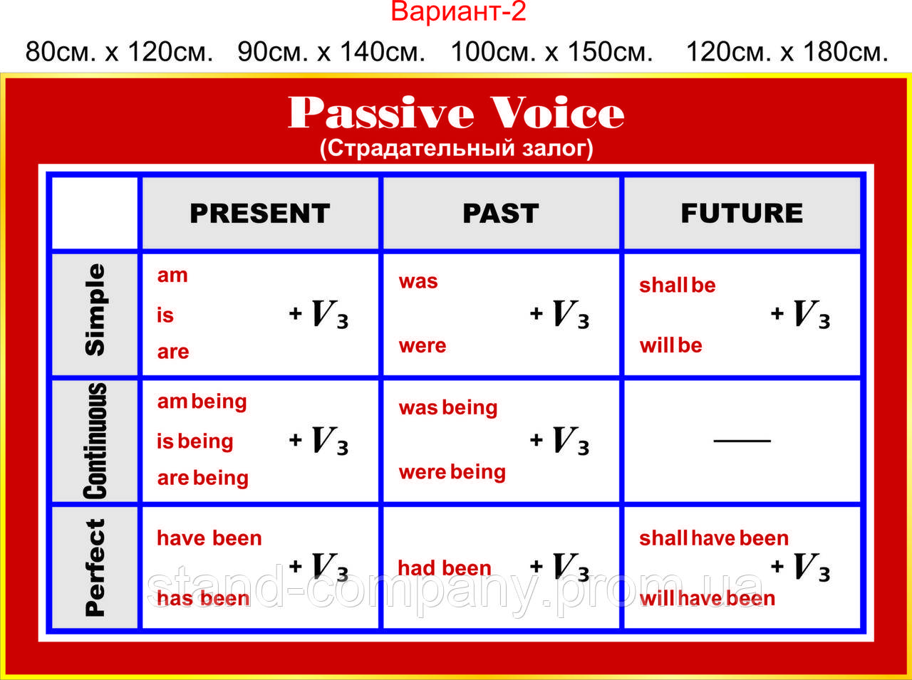 Пассивный залог в английском задания. Пассивный залог в английском языке. Passive Voice в английском. Страдательный залог в английском языке. Пассивный залог тест.