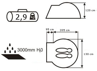 Палатка 2-х місна Acamper ACCO2 - 3000мм. Схема