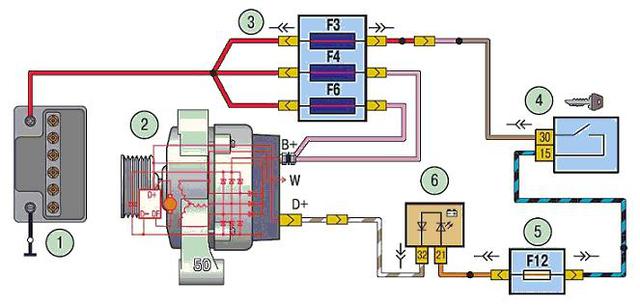 Схема підключення генератора калина