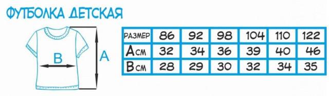 Размер футболки на год. Детская футболка Размеры. Замеры детской футболки. Футболка детская замеры. Детские Размеры футболок таблица.