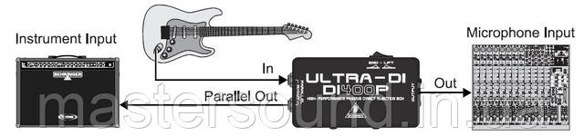 Di-box Behringer DI400P ULTRA-DI обзор, описание, покупка | MUSICCASE