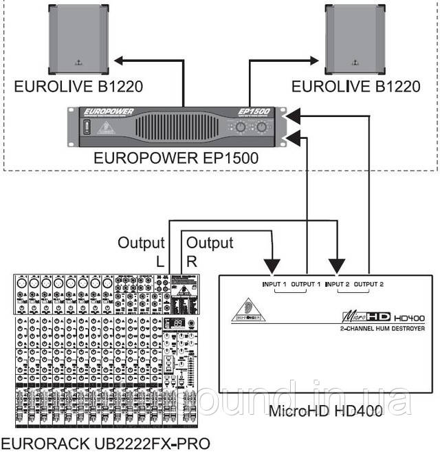 DI-BOX/подавитель помех Behringer HD400 MICROHD обзор, описание, покупка | MUSICCASE