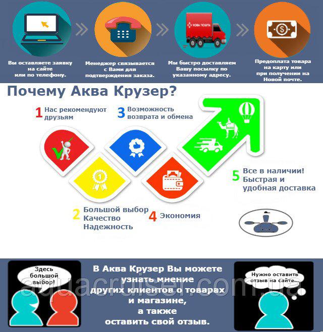 купити аксесуари і фурнітуру для човнів і катерів в Україні - Аква Крузер