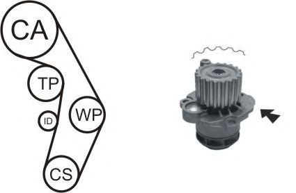 

Комплект ГРМ + помпа VW Caddy III 1.9/2.0SDi 04-/VW T5 1.9TDi 03-