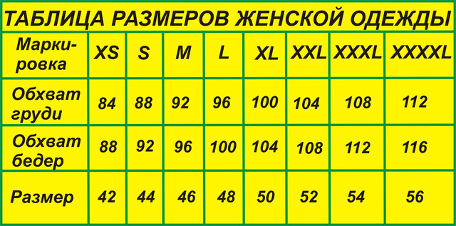 Какой размер составляет. Размерная сетка s m l. Размер l. Таблица размеров s m l женский. Таблица размеров XL.