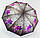 Зонт жіночий напівавтомат оптом сатин на 9 вуглепластикових спиць "анти-вітер", фото 5