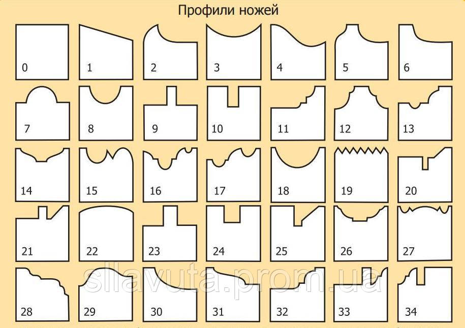 

Фреза с механическим креплением ножей (30 ножей)