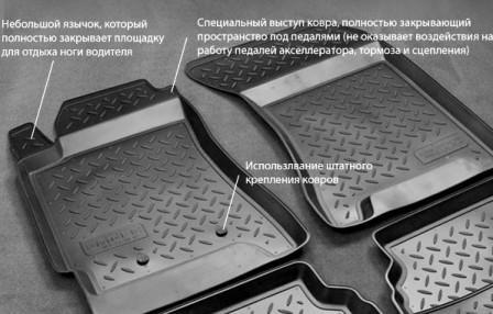 

Коврики салона Audi A4 (B6,8E/B7,8E) SD (01-07) п/у (Норпласт), Черный