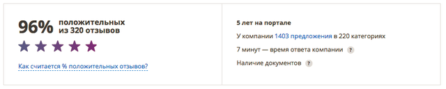 Память Corsair DOMINATOR PLATINUM Special Edition CONTRAST 32GB (2x16GB)  DDR4 3466mhz (CMD32GX4M2C3466C16W): продажа, цена в Киеве.  ProductCategory.caption от "Top-Device" - 718774374