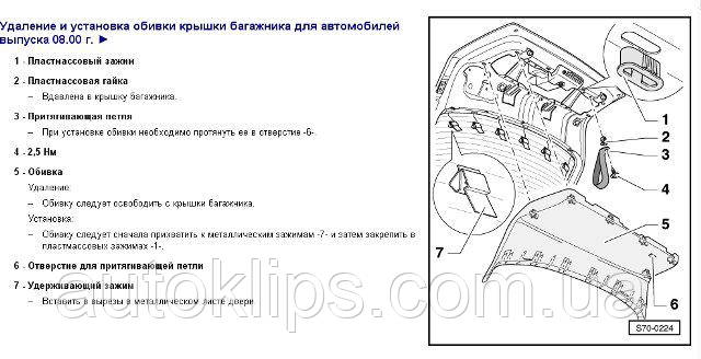 Клипса крепления обшивки багажника