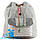 Стильний міський жіночий рюкзак Kite Dolce K18-2532XS, фото 5