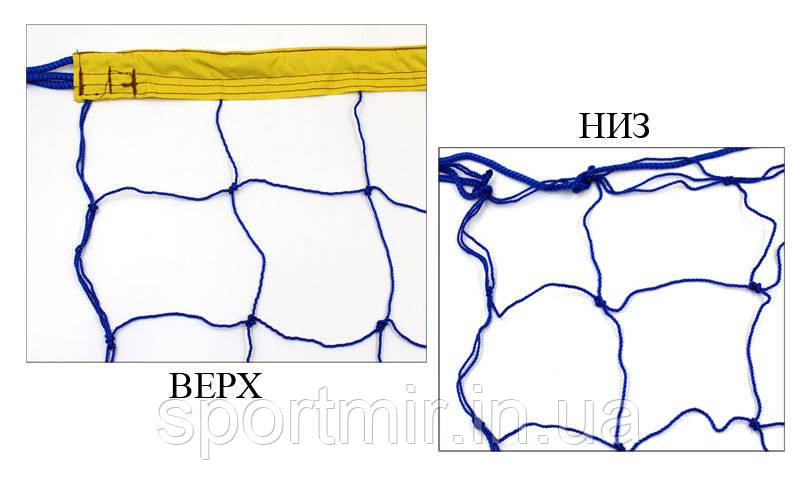 

Сетка для волейбола Премиум UR SO-5267 (PP 2,5мм, р-р 9x0,9м, ячейка 12x12см, шнур натяж.)