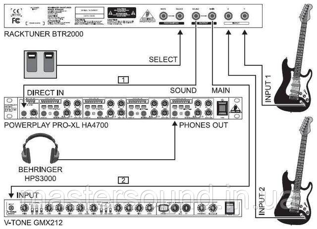 MUSICCASE | Тюнер Behringer BTR2000 купити в Україні