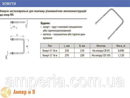 Короб 16 на 16