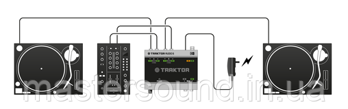 Звукова карта Native Instruments Traktor Scratch A6 огляд, опис, покупка | MUSICCASE 