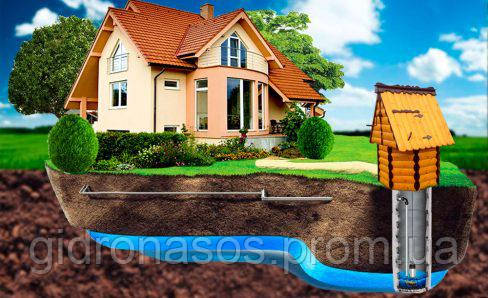 Где купить насос для дома? http://abs.zp.ua
