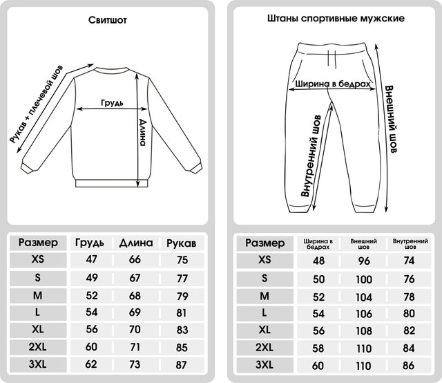 Размеры одежды спортивных костюмов. Размерная сетка Reebok спортивные штаны. Размерная сетка для мужчин спортивных костюмов найк. Размерная сетка мужской спортивный костюм рост. Размерная сетка мужских спортивных костюмов на флисе.