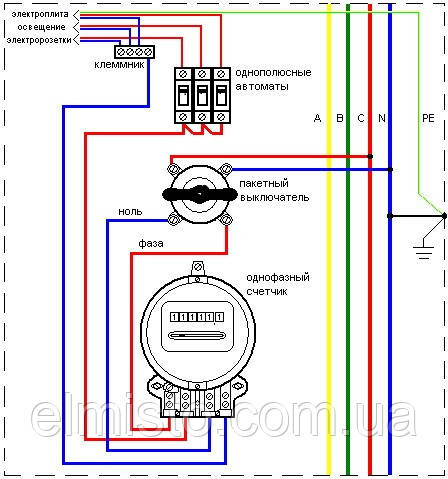 Схема подключения электросчетчика в Харьковской области