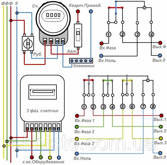 Схема подключения электросчетчика в Чернигове