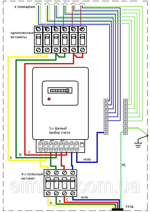 Схема подключения электросчетчика в Львове